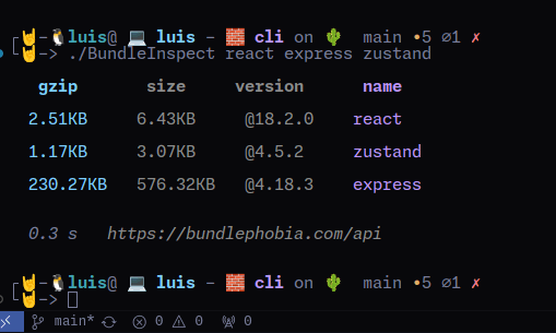 BundleInspect CLI